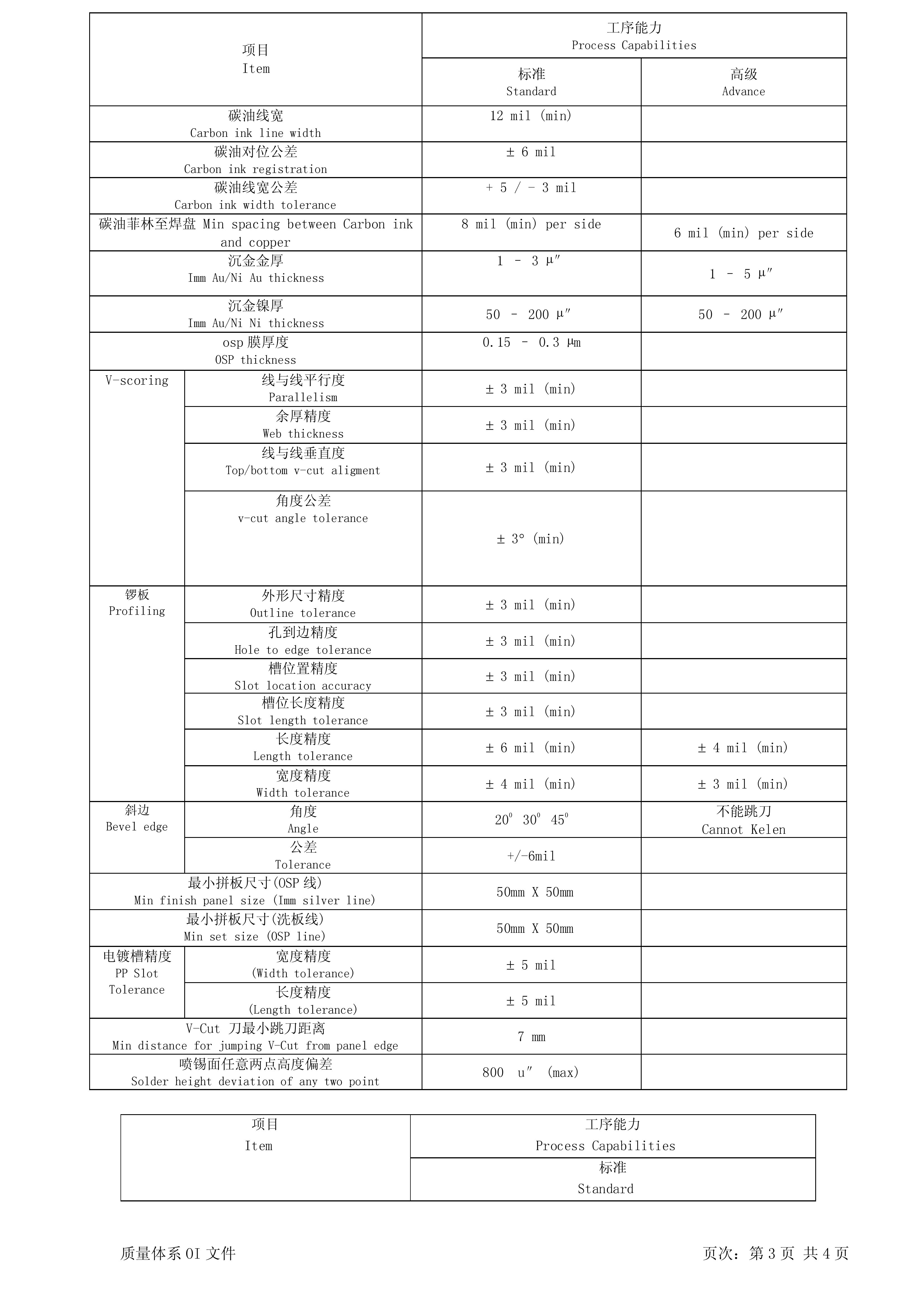 Delton Electronics Co.,Ltd.